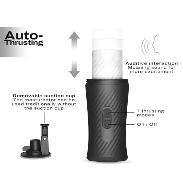 Dorcel Thrust Blow - akkus, lökő maszturbátor férfiaknak (fekete)