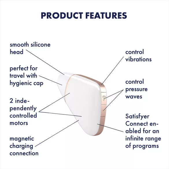 Satisfyer Love Triangle - okos léghullámos csiklóizgató (fehér)