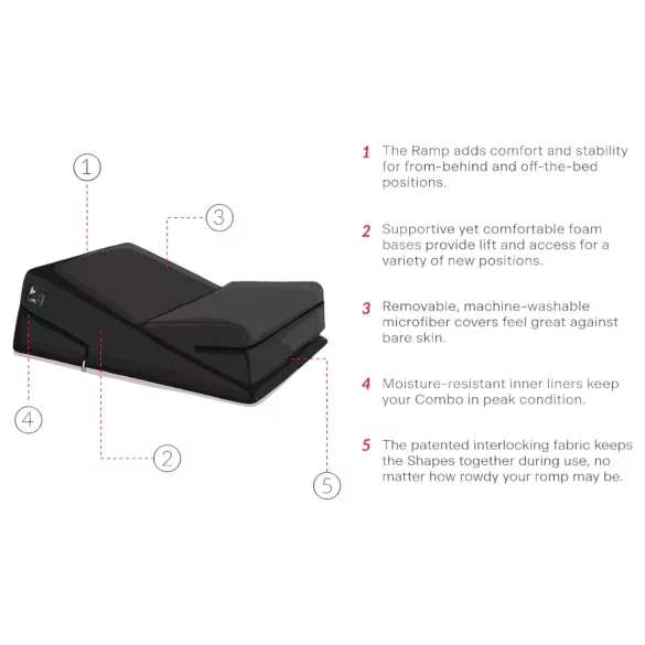 Liberator Wedge/Ramp - 2 db-os szexpárna (fekete)
