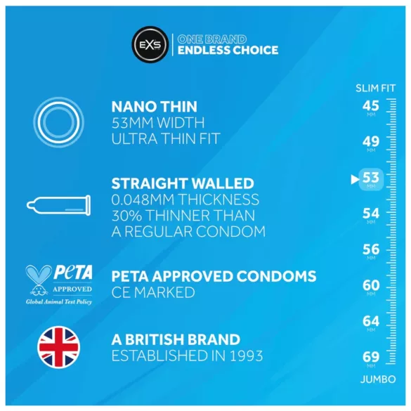 EXS Nano Thin - ultra vékony óvszer (3 db)