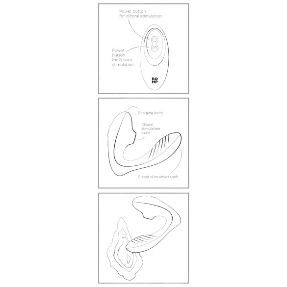 ROMP Reverb - léghullámos 2in1 G-pont vibrátor (lila)