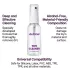 Desirel - fertőtlenítő hatású tisztító spray (50 ml)