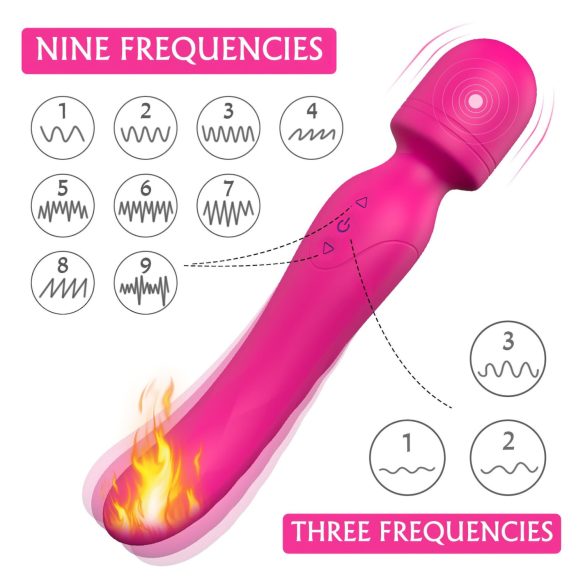 Sex HD Iris - 2 motoros melegítő masszírozó vibrátor (pink)