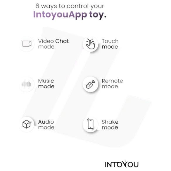 INTOYOU - okos, vibrációs pénisz-és heregyűrű (kék)