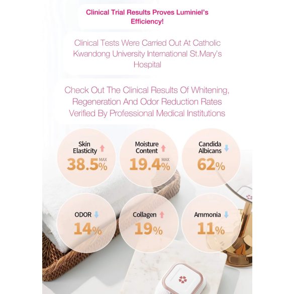 Luminiel Y ZONE - intim fény terápiás készülék