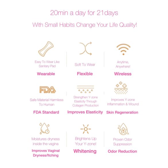 Luminiel Y ZONE - intim fény terápiás készülék