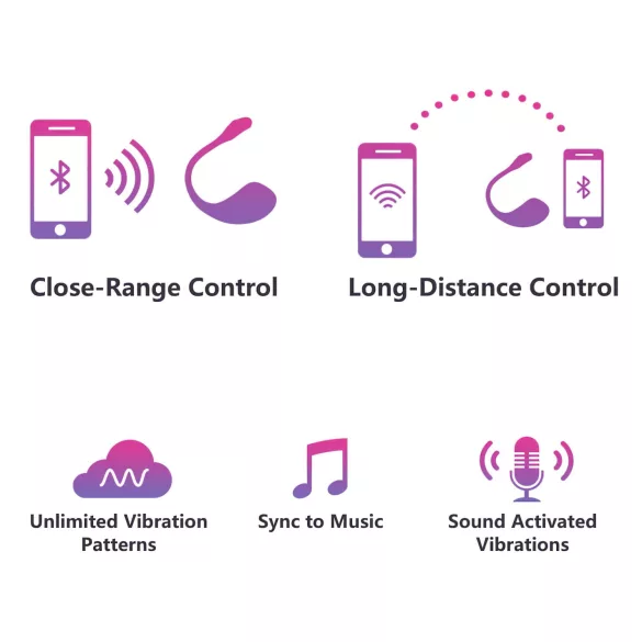 Lovense Lush 2 - hordható app-vezérelt vibrotojás (pink)